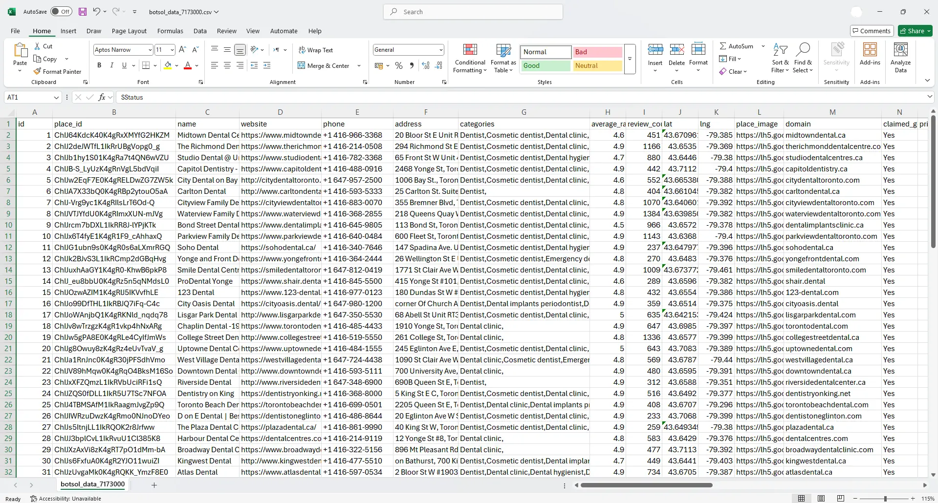 Example Google Maps Extractor CSV output