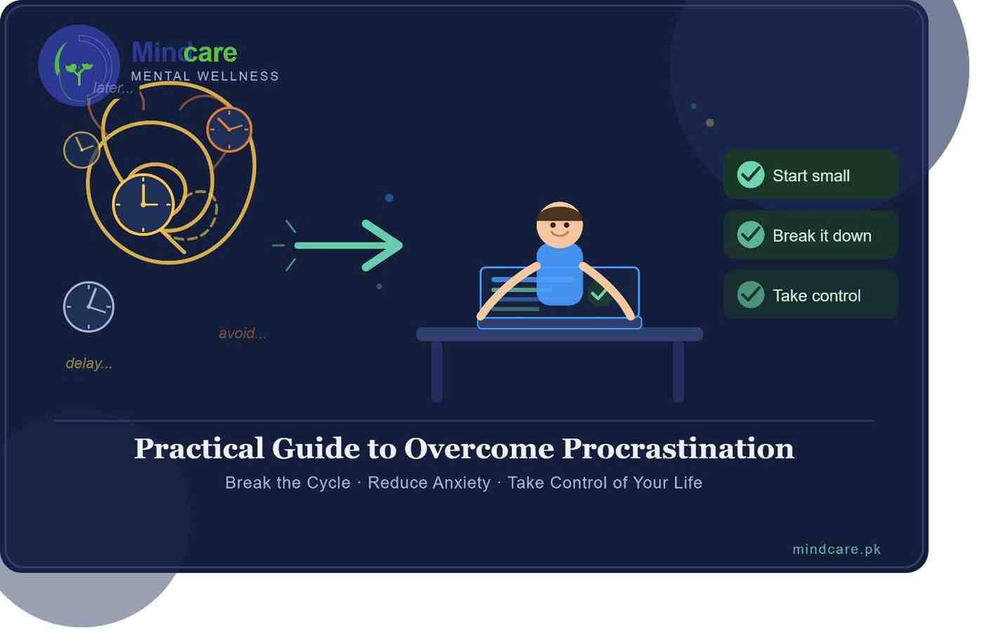 Practical Guide to Overcome Procrastination:                                             Break the Cycle of Delay, Reduce Anxiety, and Take Control of Your Life